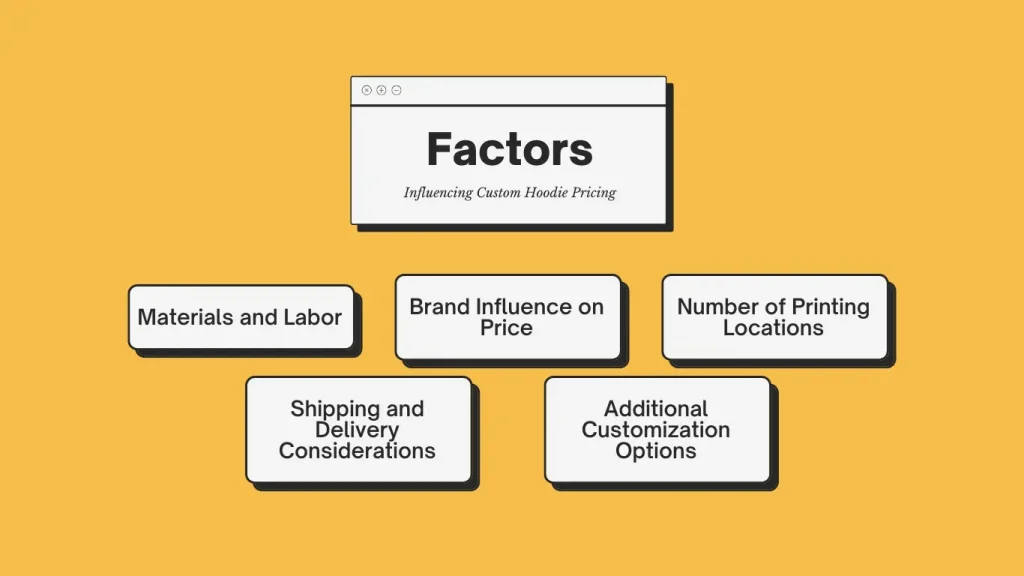 how much does it cost to make a custom hoodie - styledev -3